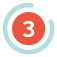 trois